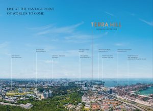 terra-hill-overview-map-singapore
